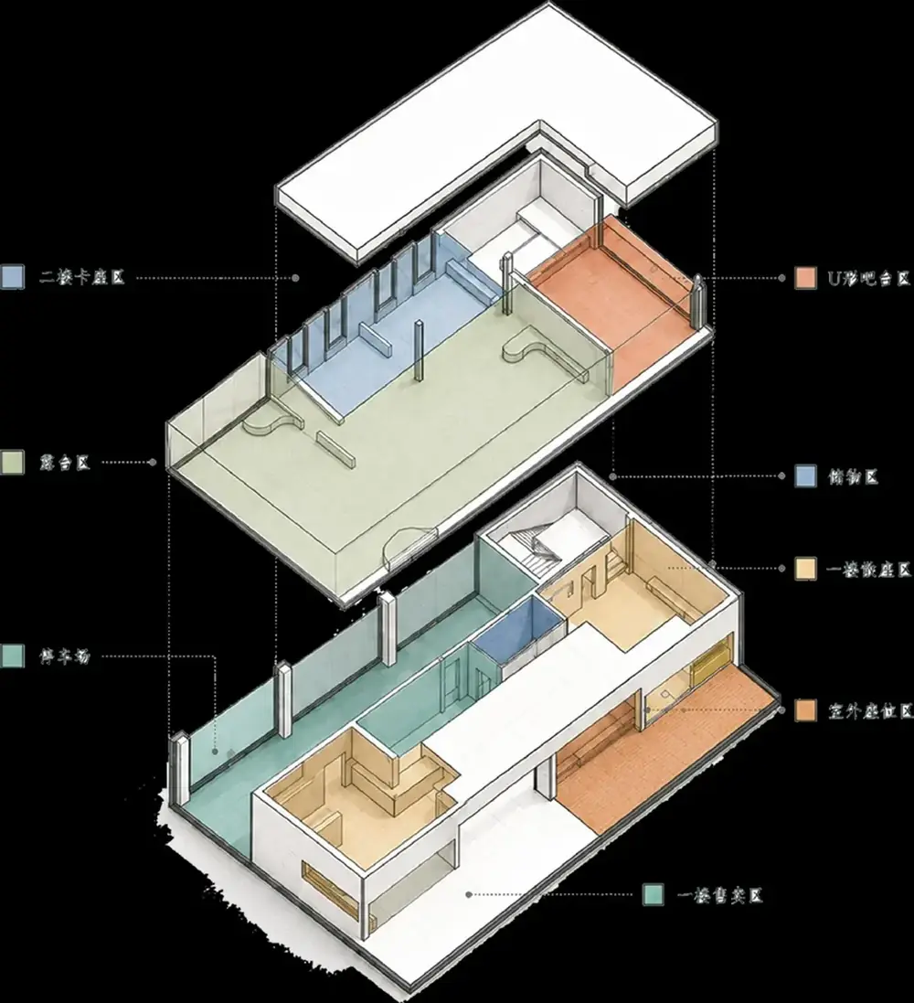 空间分区图